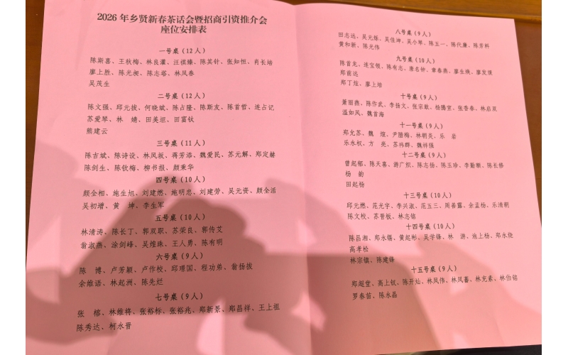 聚乡贤之力，谋发展大计&mdash;&mdash;厦仪科技乐清潮受邀参加2026年乡贤新春茶话会